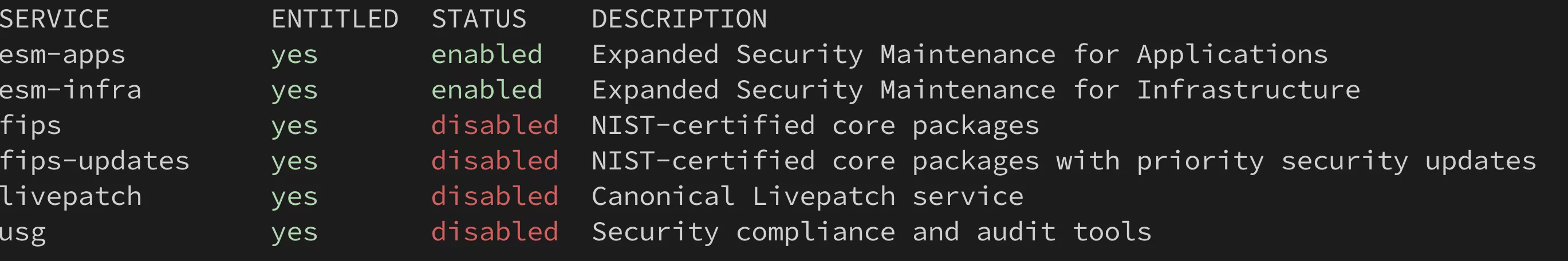 Commande Ubuntu pro status